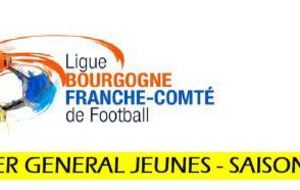 Dates des championnats Jeunes Ligue parues