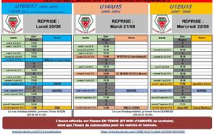 Reprise chez les jeunes dès ce soir, lundi, avec les U16/U17 (U18)...