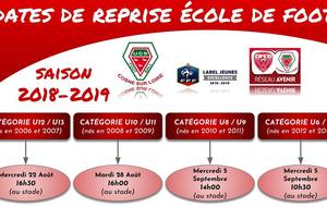 Reprise du Foot Animation