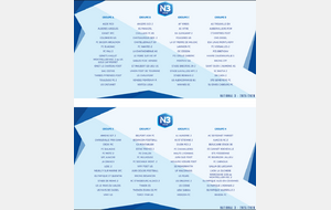 LES GROUPES N3 SONT PUBLIÉS