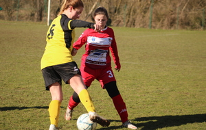 Résultats du dimanche