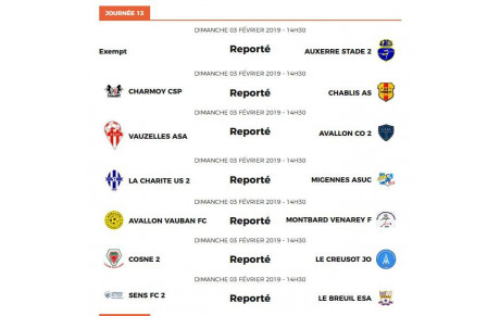 Nouvelle annulation Ligue