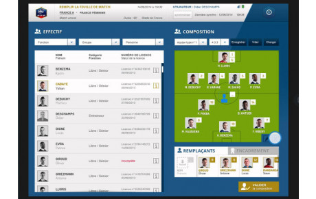 Formation FMI